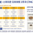스위치온 티스토리