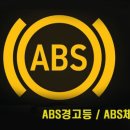 스피드자동차정비 이미지