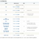 필승한의원 이미지