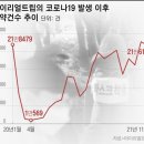 마이비즈투어 네이버블로그