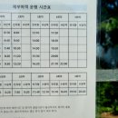 금당보건진료소 티스토리