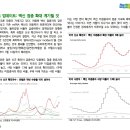 신영증권(주) 이미지