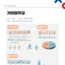 거원중학교 앞 이미지