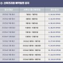 송파산모건강증진센터산후조리원 | 조리원#3 송파산모건강증진센터 공공 산후 조리원 금액, 예약 시기&amp;방법