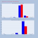 우성 팜 이미지