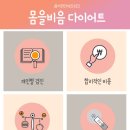 옥천당한의원 이미지