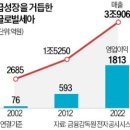 세아패션 이미지