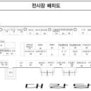 (주)더케이마트그룹