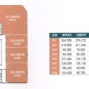 참미르빌딩 이미지