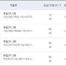 로얄맨션2차 이미지