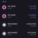 2023년 4월 1일 시드니