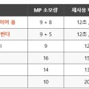 주식회사 투슬래시포