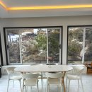 ㅋ ㅠ당구장 이미지