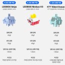 경해 | 독거미 AULA F65 경해축 후기