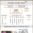 삼성정문약국 이미지