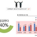 통일상회 이미지