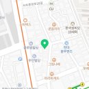 김기록공인중개사사무소 | 경매절차를 알아두어야 하는 이유