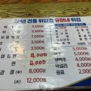 사리역 2번출구 이미지