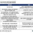 (주)뷰파트너스 네이버블로그