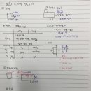 강북뉴스터디학원