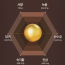 익수식품 이미지