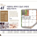 지구빌딩 이미지