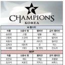 바론애드
