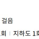 세븐일레븐 전포블루점 네이버블로그