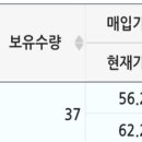 인컴정보