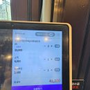 정성순대중동점 | 창원 서상동 맛집 순대전골 정성순대 중동점 후기