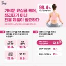 77 이데일리