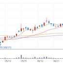 성우에너지 이미지