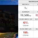 한서부동산공인중개사사무소 이미지