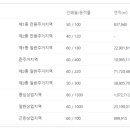 명곡동210 이미지