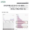 케이티온