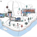 종운전자 이미지