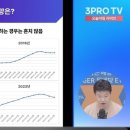 김건우부동산 이미지