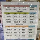 백령안경콘텍트 네이버블로그