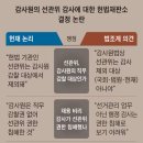 선거관리위원회 이미지