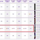쌈마이PC방 이미지