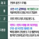 삼성티 네이버블로그