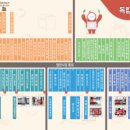 영천시장 이미지