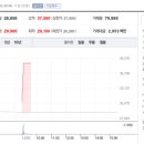 효성가스 이미지