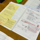 수정-54 | [자격증] 54회 외환전문역 1종 2주 합격 후기(독학, 인강x, 노베이스)