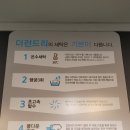 더런드리셀프빨래방광주 - 북구 동운로201번길 13 | 더런드리셀프빨래방광주