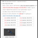 영구제