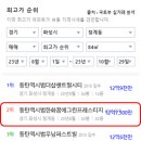 우남아파트 105동 | 동탄2신도시 - 전화임장 준비 및 후기