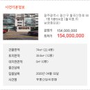 월곡동12 이미지