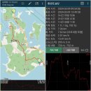 진두(여) 이미지