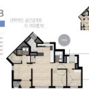 지제더샵센트럴파크 티스토리